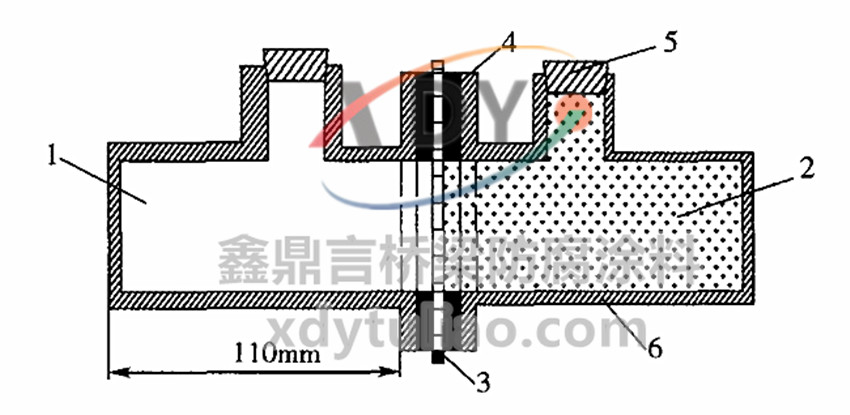 �DA.1 Ϳ�ӿ����x�ӝB͸��ԇ��b��ʾ��D