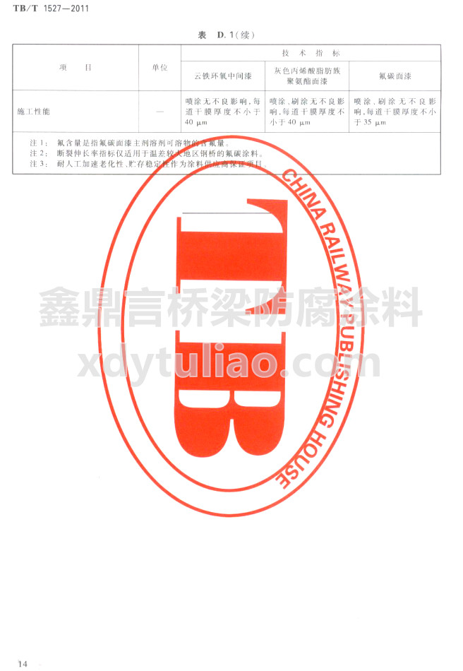 TB/T 1527-2011���F�h(hu��n)�����g������ɫ��ϩ��֬����۰�������ͷ�̼���Ἴ�g(sh��)Ҫ���m(x��)��